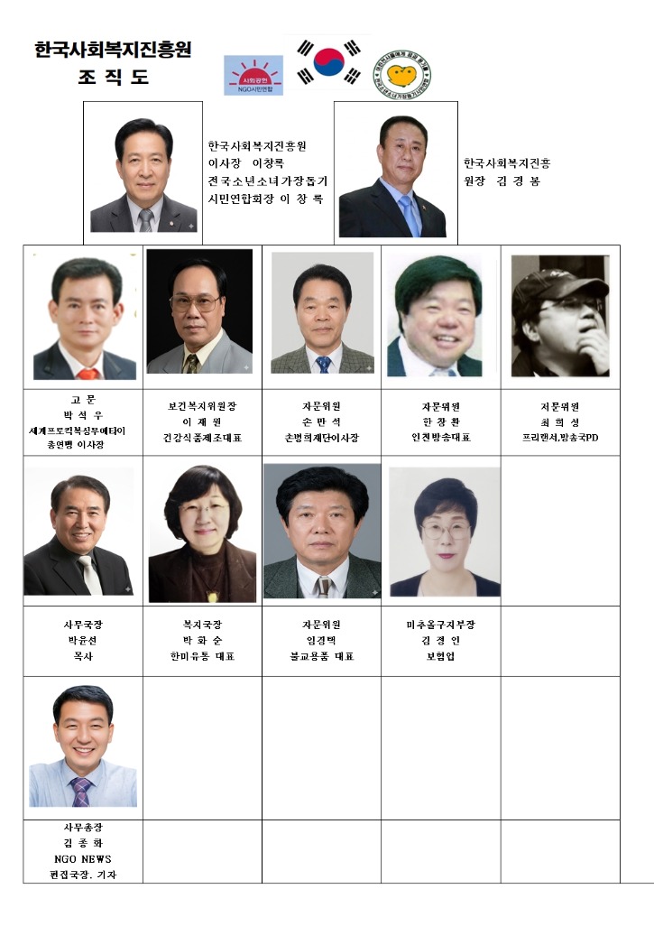 조직도=진흥원001.jpg