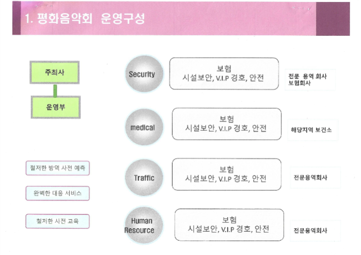 한국정전 70주년 평화 음악회-5.png